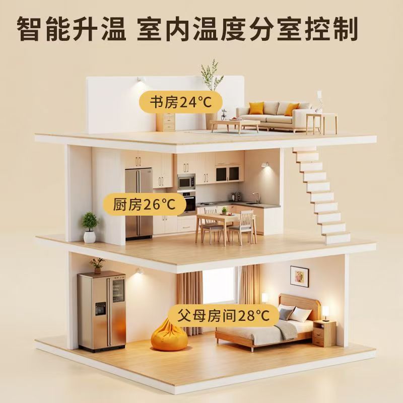 肇东市 石墨烯电地暖公司哪家好？户型适配方案指南